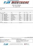 Résultats course 1 Villers sous chalamont 2015