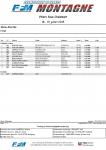 Résultat course 2 Villers sous chalamont 2015 